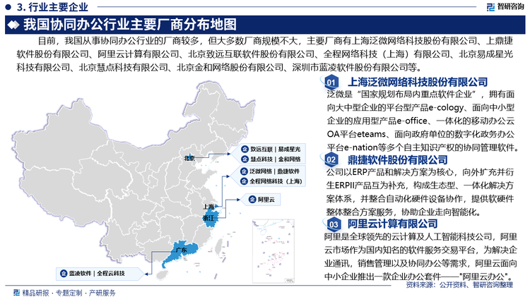 近年来，协同办公市场发展较快，但行业整体竞争格局较为分散，市场集中度较低。目前我国从事协同办公行业的厂商较多，但大多数厂商规模不大。协同办公软件市场已基本形成包括全国性产品主导型厂商、全国性项目定制型厂商以及大量区域性项目定制型厂商在内的竞争格局，主要厂商有上海泛微网络科技股份有限公司、鼎捷软件股份有限公司、阿里云计算有限公司、北京致远互联软件股份有限公司、全程网络科技（上海）有限公司、北京易成星光科技有限公司、北京慧点科技有限公司、北京金和网络股份有限公司、深圳市蓝凌软件股份有限公司、广东全程云科技有限公司等。