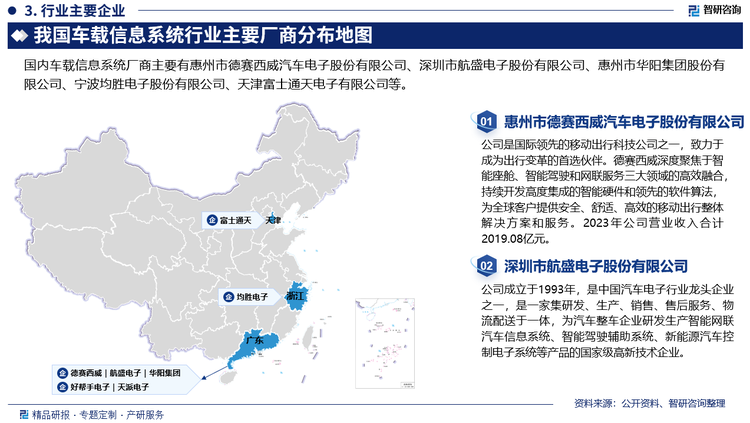 从全球行业来看， 目前车载娱乐系统的市场化水平较高，行业竞争较为激烈，行业的整体集中度较分散。 从竞争格局来看， 主要分为两类企业：一类是国际零部件巨头，占据着车载信息娱乐系统大部分市场份额。 这是因为国际零部件巨头产业起步较早，很多是从整车厂商中独立出来的，它们与整车厂商存在血缘和资本的关系，有着频繁的业务关系。凭借着资深的背景和密切的合作关系， 国际老牌企业地位较稳定。第二类是电子企业：一些电子企业也通过自身的技术和品牌效应不断向汽车领域拓展，并取得了良好的效果，这类企业主要包括松下、先锋电子、阿尔派、哈曼和歌乐。和国际零部件巨头相比，电子企业主要的优势在于更具优势的产业链整合能力和更加领先的技术实力，在车载信息娱乐系统领域保持着较强的竞争力，因此能够获得一部分市场。