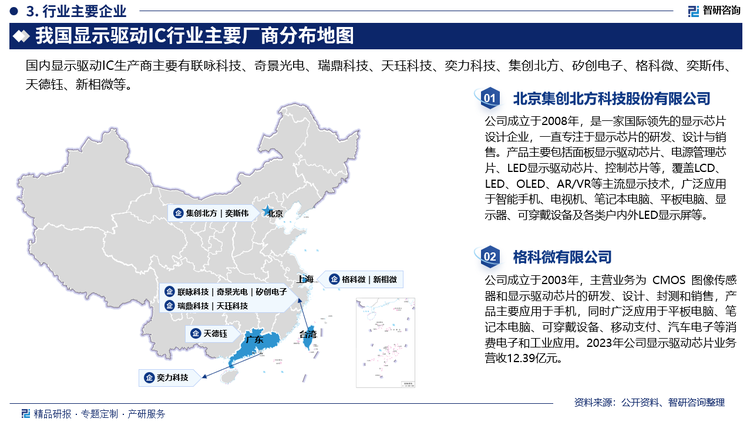 从全球市场来看，目前全球显示驱动芯片行业市场集中度较高，但市场主要由中国台湾、韩国厂商占据绝大部分份额，中国内地显示驱动芯片厂商整体市场占有率较低。尽管中国大陆地区在全球显示面板行业已有相当的市场占有率，中国大陆地区显示驱动芯片市场却仍主要被中国台湾地区厂商等垄断，显示驱动芯片进口依赖程度高。目前全球显示驱动设计厂家主要有中国台湾地区的联咏、奇景光电、瑞鼎科技等，韩国三星、SiliconWorks等，目前国内包括集创北方等布局但份额依然较低；代工来看，国内驱动IC代工竞争力较强，晶合集成、富满微、晶丰明源和明微电子等规模较大，未来随着显示面板产业逐步向中国大陆地区转移以及中国大陆地区面板厂商积极国产替代，未来显示驱动芯片国产化空间广阔。