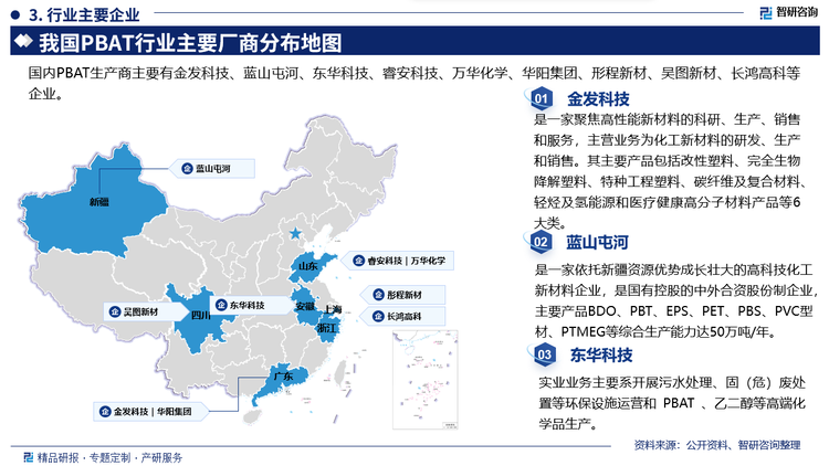 主要企业概况而言，金发科技是一家聚焦高性能新材料的科研、生产、销售和服务，主营业务为化工新材料的研发、生产和销售。其主要产品包括改性塑料、完全生物降解塑料、特种工程塑料、碳纤维及复合材料轻烃及氢能源和医疗健康高分子材料产品等6大类。蓝山屯河是一家依托新疆资源优势成长壮大的高科技化工新材料企业，是国有控股的中外合资股份制企业主要产品BDO、PBT、EPS、PET、PBS、PVC型材、PTMEG等综合生产能力达50万吨/年。东华科技实业业务主要系开展污水处理、固(危)废处置等环保设施运营和 PBAT 、乙二醇等高端化学品生产。