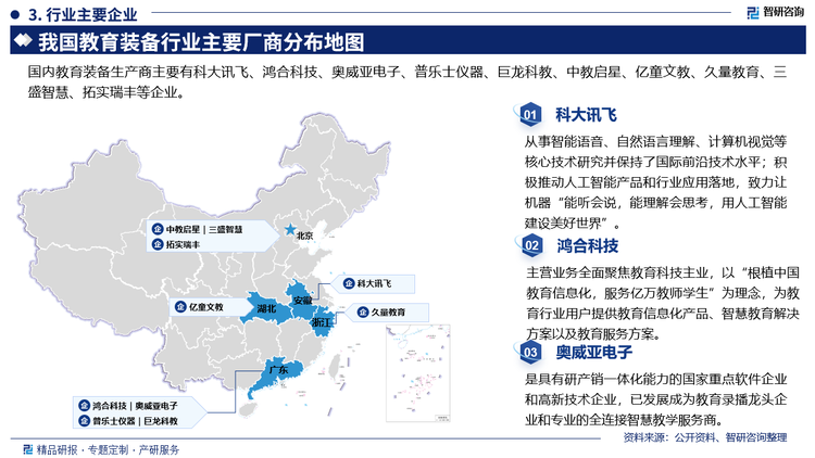 其中科大讯飞从事智能语音、自然语言理解、计算机视觉等核心技术研究并保持了国际前沿技术水平;积极推动人工智能产品和行业应用落地，致力让机器“能听会说，能理解会思考，用人工智能建设美好世界。鸿合科技主营业务全面聚焦教育科技主业，以“根植中国教育信息化，服务亿万教师学生”为理念，为教育行业用户提供教育信息化产品、智慧教育解决方案以及教育服务方案。奥威亚电子是具有研产销一体化能力的国家重点软件企业和高新技术企业，已发展成为教育录播龙头企业和专业的全连接智慧教学服务商。