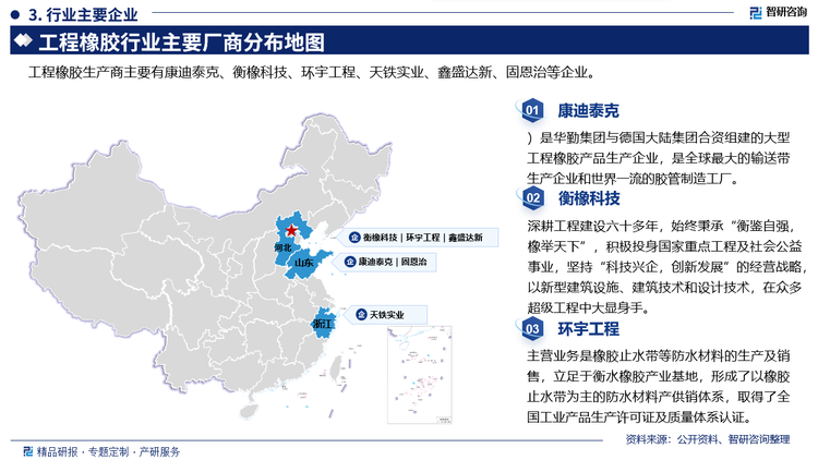 其中康迪泰克是华勤集团与德国大陆集团合资组建的大型工程橡胶产品生产企业，是全球最大的输送带生产企业和世界一流的胶管制造工厂。衡橡科技深耕工程建设六十多年，始终秉承“衡鉴自强橡举天下”，积极投身国家重点工程及社会公益事业，坚持“科技兴企，创新发展”的经营战略以新型建筑设施、建筑技术和设计技术，在众多超级工程中大显身手。环宇工程主营业务是橡胶止水带等防水材料的生产及销售，立足于衡水橡胶产业基地，形成了以橡胶止水带为主的防水材料产供销体系，取得了全国工业产品生产许可证及质量体系认证。