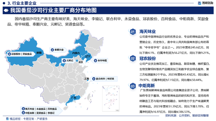 其中海天味业是中国调味品行业的优秀企业，专业的调味品生产和营销企业，历史悠久，是中华人民共和国商务部公布的首批“中华老字号”企业之一。2023年营收245.6亿元，同比下降4.1%，归属净利润为56.27亿元，同比下降9.21%。冠农股份产业涉及棉花加工、番茄制品、甜菜制糖、棉籽蛋白、生物发酵饲料等农产品精深加工和数字农业综合服务、第三方检测服务2个平台。2023年营收43.43亿元，同比增长79.97%，归属净利润为7.15亿元，同比增长50.44%。广东美味鲜调味食品有限公司是中炬高新全资子公司，美味鲜始终专注于酱油、鸡粉等调味品的研究和开发，坚持将传统酿造工艺与现代科技相融合，始终致力于生产味道鲜美的调味品。2023年中炬高新营收51.39亿元，同比下降3.78%，归属净利润为16.97亿元，同比增长386.53%。