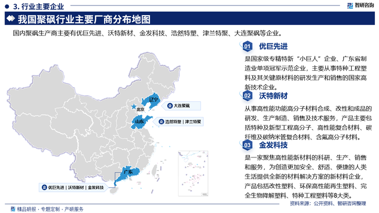 主要企业来看，优巨先进是国家级专精特新“小巨人”企业、广东省制造业单项冠军示范企业，主要从事特种工程塑料及其关键原材料的研发生产和销售的国家高新技术企业。沃特新材从事高性能功能高分子材料合成、改性和成品的研发、生产制造、销售及技术服务，产品主要包括特种及新型工程高分子、高性能复合材料、碳纤维及碳纳米管复合材料、含氟高分子材料。金发科技是一家聚焦高性能新材料的科研、生产、销售和服务，为创造更加安全、舒适、便捷的人类生活提供全新的材料解决方案的新材料企业产品包括改性塑料、环保高性能再生塑料、完全生物降解塑料、特种工程塑料等8大类。