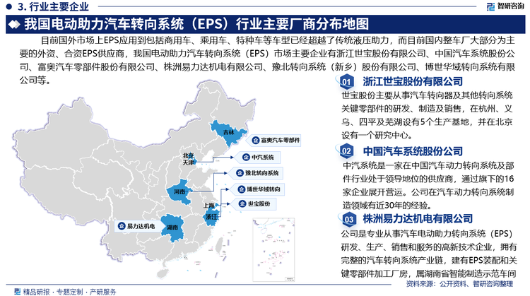 目前国外市场上EPS应用到包括商用车、乘用车、特种车等车型已经超越了传统液压助力，而目前国内整车厂大部分为主要的外资、合资EPS供应商，我国电动助力汽车转向系统（EPS）市场主要企业有浙江世宝股份有限公司、中国汽车系统股份公司、富奥汽车零部件股份有限公司、株洲易力达机电有限公司、豫北转向系统（新乡）股份有限公司、博世华域转向系统有限公司等。