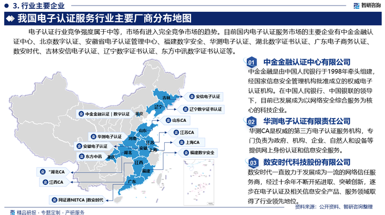 電子認(rèn)證行業(yè)競爭強(qiáng)度屬于中等，市場有進(jìn)入完全競爭市場的趨勢。目前國內(nèi)電子認(rèn)證服務(wù)市場的主要企業(yè)有中金金融認(rèn)證中心有限公司、北京天威誠信電子商務(wù)服務(wù)有限公司、北京數(shù)字認(rèn)證股份有限公司、安徽省電子認(rèn)證管理中心有限責(zé)任公司、福建省數(shù)字安全證書管理有限公司、江蘇省電子商務(wù)服務(wù)中心有限責(zé)任公司、華測電子認(rèn)證有限責(zé)任公司、湖北省數(shù)字證書認(rèn)證管理中心有限公司、廣東省電子商務(wù)認(rèn)證有限公司、數(shù)安時代科技股份有限公司、林省安信電子認(rèn)證服務(wù)有限公司、遼寧數(shù)字證書認(rèn)證管理有限公司、東方中訊數(shù)字證書認(rèn)證有限公司、吉林省安信電子認(rèn)證服務(wù)有限公司等。