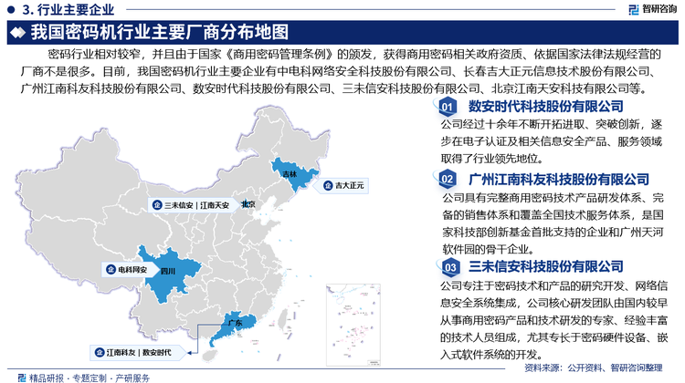 密码行业相对较窄，并且由于国家《商用密码管理条例》的颁发，获得商用密码相关政府资质、依据国家法律法规经营的厂商不是很多。目前，我国密码机行业主要企业有中电科网络安全科技股份有限公司、长春吉大正元信息技术股份有限公司、广州江南科友科技股份有限公司、数安时代科技股份有限公司、三未信安科技股份有限公司、北京江南天安科技有限公司等。