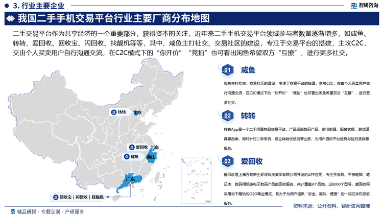 二手交易平台作为共享经济的一个重要部分，获得资本的关注，近年来二手手机交易平台领域参与者数量逐渐增多，如咸鱼、转转、爱回收、回收宝、闪回收、找靓机等等，其中，咸鱼主打社交、交易社区的建设，专注于交易平台的搭建，主攻C2C，交由个人买卖用户自行沟通交流，在C2C模式下的“你开价”“竞拍”也可看出闲鱼希望双方“互撩”，进行更多社交；转转主打专业高效的交易服务及管理，专注于产品，在C2C模式上进行改良提供质检等服务，同时加入B端并建立官方自营；爱回收是上海万物新生环保科技集团有限公司开发的APP应用，专注于手机、平板电脑、笔记本、数码相机等电子数码产品的回收服务，共计覆盖9个品类、近8000个型号。