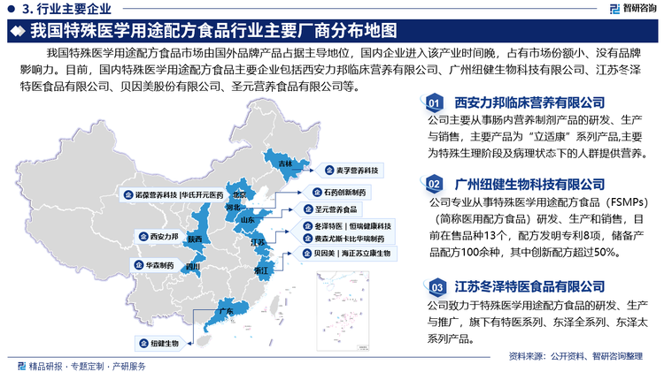 我国特殊医学用途配方食品市场由国外品牌产品占据主导地位，国内企业进入该产业时间晚，占有市场份额小、没有品牌影响力。目前，国内特殊医学用途配方食品主要企业包括西安力邦临床营养有限公司、广州纽健生物科技有限公司、江苏冬泽特医食品有限公司、贝因美股份有限公司、圣元营养食品有限公司等。