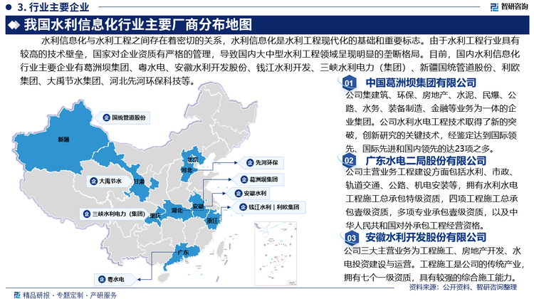 水利信息化与水利工程之间存在着密切的关系，‌水利信息化是水利工程现代化的基础和重要标志。由于水利工程行业具有较高的技术壁垒，国家对企业资质有严格的管理，导致国内大中型水利工程领域呈现明显的垄断格局。目前，国内水利信息化行业主要企业有中国葛洲坝集团有限公司、广东水电二局股份有限公司、安徽水利开发股份有限公司、钱江水利开发股份有限公司、重庆三峡水利电力（集团）股份有限公司、新疆国统管道股份有限公司、利欧集团股份有限公司、大禹节水集团股份有限公司、河北先河环保科技股份有限公司等。