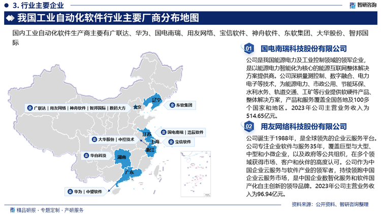 工业自动化软件的发展依托于工业体系的建立，由于欧美等发达国家率先建立了较为完善的工业体系，使其在工业自动化软件领域有着较强的先发优势。在工业与信息化结合的过程中，工业自动化软件通过实际应用得到改进及完善。达索、欧特克、西门子、ANSYS等多家国际知名工业自动化软件企业凭借成熟的技术，在我国工业自动化软件市场占有主导地位。近年来，随着国内企业研发水平的提高，下游工程建设、制造行业的需求增加，我国工业自动化软件行业获得快速发展。国内企业不断通过技术创新、产品优化升级、灵活授权模式、本土化服务等扩大市场份额，并形成差异化优势。其中涌现出一批包括国电南瑞、华为、用友网络、广联达、宝信软件、浩辰软件、中望软件、数码大方在内的国产工业自动化软件企业，逐步实现部分产品的国产替代。