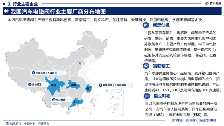 瑞立科密是以汽车电子控制系统生产为主营业务的一家公司，有汽车电子控制系统、汽车防抱死制动系统(ABS)、电控制动系统(EBS)等。