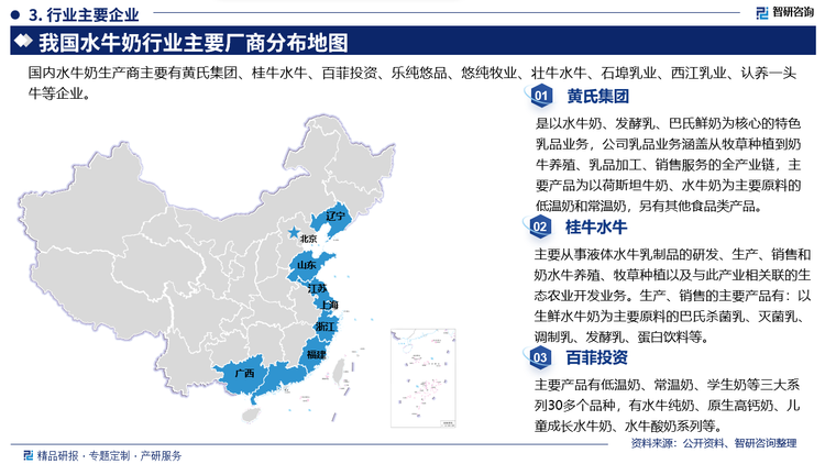 主要企业而言，黄氏集团是以水牛奶、发酵乳、巴氏鲜奶为核心的特色乳品业务，公司乳品业务涵盖从牧草种植到奶牛养殖、乳品加工、销售服务的全产业链，主要产品为以荷斯坦牛奶、水牛奶为主要原料的低温奶和常温奶，另有其他食品类产品。桂牛水牛主要从事液体水牛乳制品的研发、生产、销售和奶水牛养殖、牧草种植以及与此产业相关联的生态农业开发业务。生产、销售的主要产品有:以生鲜水牛奶为主要原料的巴氏杀菌乳、灭菌乳、调制乳、发酵乳、蛋白饮料等。百菲投资主要产品有低温奶、常温奶、学生奶等三大系列30多个品种，有水牛纯奶、原生高钙奶、儿童成长水牛奶、水牛酸奶系列等。