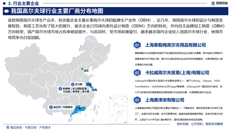 虽然我国高尔夫球生产众多，但多数企业主要从事高尔夫球的贴牌生产业务（OEM），近几年，我国高尔夫球的设计与制造发展较快，制造工艺也有了较大的提升，很多企业已完成向委托设计制造（ODM）方向的转化，并向自主品牌加工制造（OBM）方向转型，国产高尔夫球市场占有率明显提升，与此同时，受市场前景吸引，越来越多国内企业投入到高尔夫球行业，使得市场竞争也日益加剧。