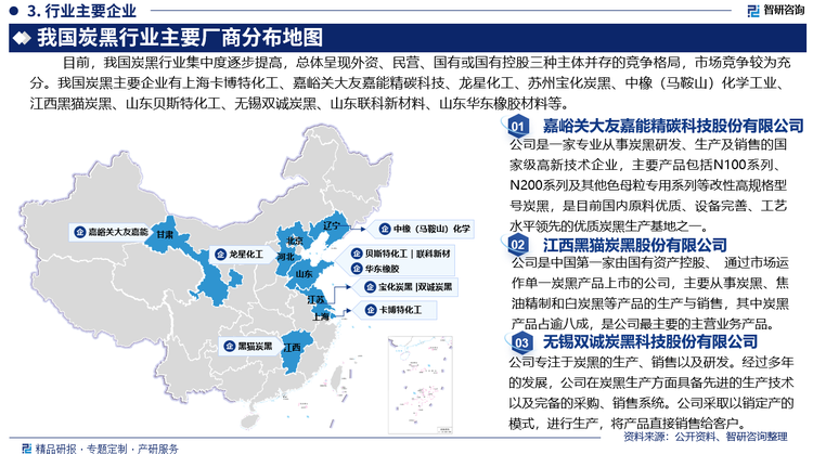 目前，我国炭黑行业集中度逐步提高，总体呈现外资、民营、国有或国有控股三种主体并存的竞争格局，市场竞争较为充分。我国炭黑主要企业有上海卡博特化工有限公司、嘉峪关大友嘉能精碳科技股份有限公司、龙星化工股份有限公司、苏州宝化炭黑有限公司、中橡（马鞍山）化学工业有限公司、江西黑猫炭黑股份有限公司、山东贝斯特化工有限公司、无锡双诚炭黑科技股份有限公司、山东联科新材料有限公司、山东华东橡胶材料有限公司等。