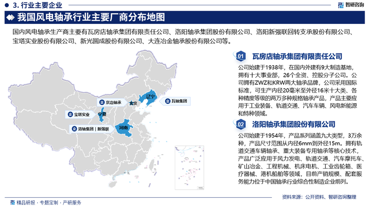 作为核心部件的轴承，国内高端精密轴承研究起步较晚，主轴轴承的设计与制造等方面距离国外顶尖水平仍有较大差距。轴承在风机部件中国产化率最低，叶片、塔筒、齿轮箱等其他零部件国产化率皆已超过70%，而风机轴承领域的国产化水平仍相对较低。目前我国风电主轴轴承主要被SKF、FAG、TIMKEN、罗泰艾德等国外公司垄断，国内厂商受限于技术水平，目前最多只能供应到三兆瓦级别。在三兆瓦以上级别市场，国内厂商几乎无法攻克技术问题，只能少量供货。在两兆瓦及以下的市场，国内厂商的市场份额不到10%。而偏航、变桨轴承因技术门槛相对较低，国内厂商在高功率、低功率级别的风力发电市场竞争力较强，代表企业如新强联、瓦轴、洛轴等，目前国产化程度接近50%。增速器轴承和发电机轴承领域，国内企业的竞争力也相对较强。