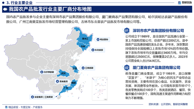 我国给农产品批发行业中企业数量较多，小规模、缺乏核心竞争力的企业往往通过低价格恶性竞争手段获取市场份额，另外给农产品批发的行业集中度较低，资源分散，区域发展极其不均衡，导致行业整体竞争力难以有较大提升，在很大程度上制约了农产品批发行业的健康发展。发展较好的企业主要有，深圳市农产品集团股份有限公司、吉林市东北亚农产品批发市场有限公司、哈尔滨哈达农副产品股份有限公司等，这些企业由于发展较早，已经初具规模，服务水平和资金实力较高，具有更好的发展能力，因此在市场中具有较高的竞争地位。