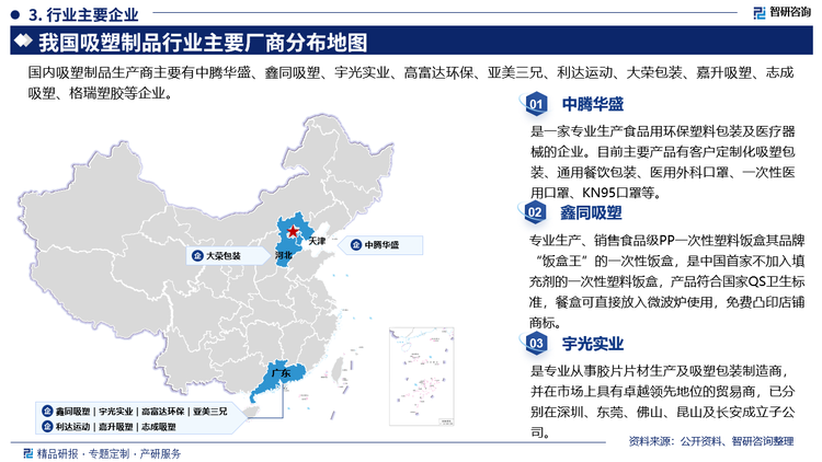 主要企业概况而言，中腾华盛是一家专业生产食品用环保塑料包装及医疗器械的企业。目前主要产品有客户定制化吸塑包装、通用餐饮包装、医用外科口罩、一次性医用口罩、KN95口罩等。鑫同吸塑专业生产、销售食品级PP一次性塑料饭盒其品牌“饭盒王”的一次性饭盒，是中国首家不加入填充剂的一次性塑料饭盒，产品符合国家QS卫生标准，餐盒可直接放入微波炉使用，免费凸印店铺商标。宇光实业是专业从事胶片片材生产及吸塑包装制造商并在市场上具有卓越领先地位的贸易商，已分别在深圳、东莞、佛山、昆山及长安成立子公司。