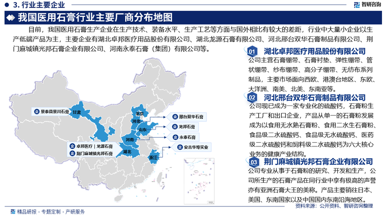 目前，我国医用石膏生产企业在生产技术、装备水平、生产工艺等方面与国外相比有较大的差距，行业中大量小企业以生产低端产品为主，主要企业有湖北卓邦医疗用品股份有限公司、湖北龙源石膏有限公司、河北邢台双华石膏制品有限公司、荆门麻城镇光邦石膏企业有限公司、河南永泰石膏（集团）有限公司等。