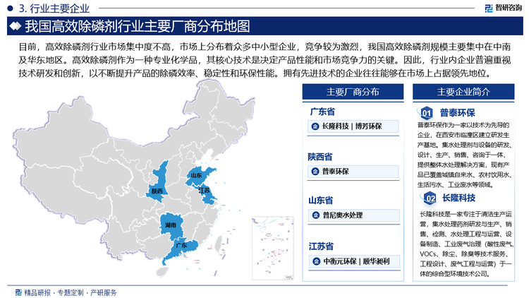 目前，高效除磷剂行业市场集中度不高，市场上分布着众多中小型企业，竞争较为激烈，我国高效除磷剂规模主要集中在中南及华东地区。高效除磷剂作为一种专业化学品，其核心技术是决定产品性能和市场竞争力的关键。因此，行业内企业普遍重视技术研发和创新，以不断提升产品的除磷效率、稳定性和环保性能。拥有先进技术的企业往往能够在市场上占据领先地位。