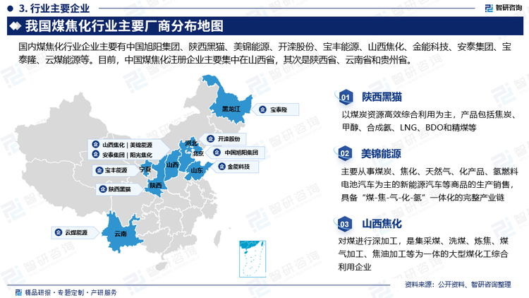 目前，中国煤焦化注册企业主要集中在山西省，其次是陕西省、云南省和贵州省。美锦能源、安泰集团、山西焦化、阳光焦化等是山西省煤焦化行业的代表性企业，陕西黑猫、陕西煤业等企业是陕西省煤焦化行业的代表，云南、贵州等地虽然煤焦化企业数量不多，但也有一些规模较大的企业，如云煤能源等。