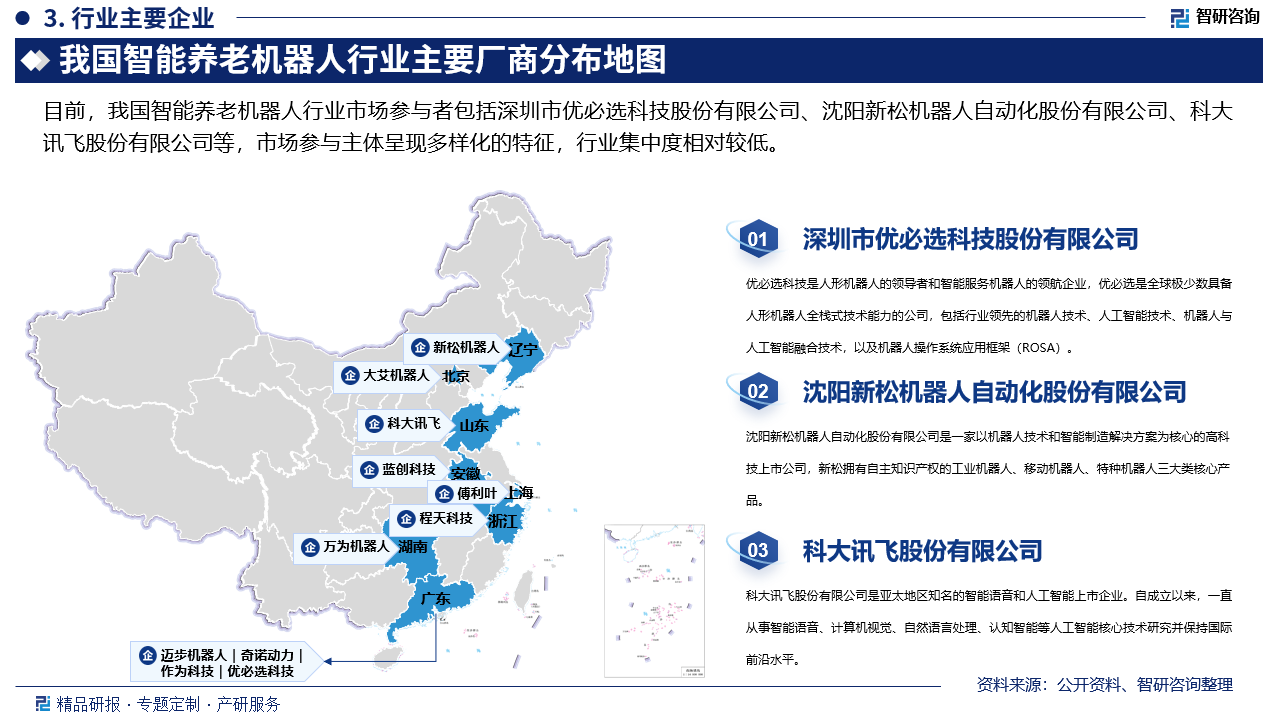 目前，我国智能养老机器人行业市场参与者包括深圳市优必选科技股份有限公司、沈阳新松机器人自动化股份有限公司、科大讯飞股份有限公司等，市场参与主体呈现多样化的特征，行业集中度相对较低。