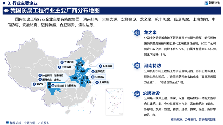 其中龙之泉业务涵盖城市地下管网非开挖检测与修复、烟气脱硫脱硝装置腐蚀控制和石油化工装置腐蚀控制。2023年公司营收1.47亿元，同比下降5.77%，归属净利润为0.06亿元，同比下降59.19%。河南特防具有机电工程施工总承包壹级资质、防水防腐保温工程等总承包资质。并连续荣获河南省防腐业“最具发展潜力企业”、“绿色创新企业”等。宏顺建设是一家集土建、防腐、保温、钢结构为一体的大型综合性建筑企业。专业从事高空作业，高耸构筑物（烟囱、冷却塔、灰库）新建、安装、维修、防腐、保温、拆除等建筑工程。