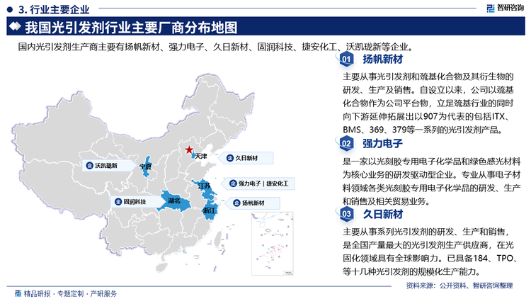 其中扬帆新材主要从事光引发剂和巯基化合物及其行生物的研发、生产及销售。自设立以来，公司以疏基化合物作为公司平台物，立足巯基行业的同时向下游延伸拓展出以907为代表的包括ITXBMS、369、379等一系列的光引发剂产品。强力电子是一家以光刻胶专用电子化学品和绿色感光材料为核心业务的研发驱动型企业。专业从事电子材料领域各类光刻胶专用电子化学品的研发、生产和销售及相关贸易业务。久日新材主要从事系列光引发剂的研发、生产和销售是全国产量最大的光引发剂生产供应商，在光固化领域具有全球影响力。已具备184、TPO等十几种光引发剂的规模化生产能力。