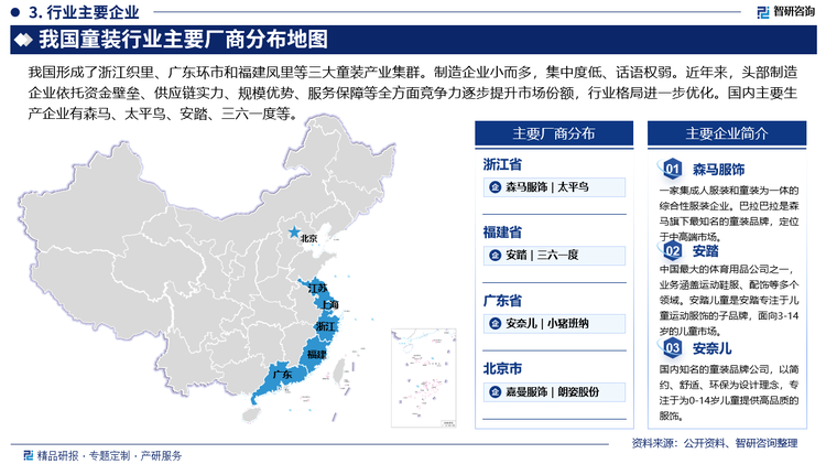 我国形成了浙江织里、广东环市和福建凤里等三大童装产业集群。制造企业小而多，集中度低、话语权弱。近年来，头部制造企业依托资金壁垒、供应链实力、规模优势、服务保障等全方面竞争力逐步提升市场份额，行业格局进一步优化。国内主要生产企业有森马、太平鸟、安踏、三六一度等。