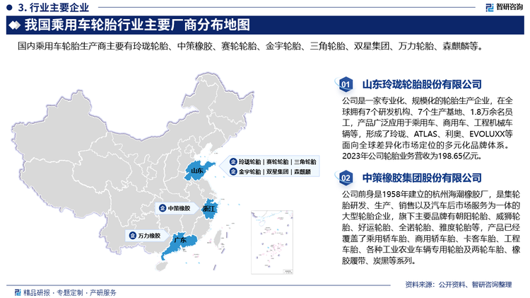 具體來(lái)看，我國(guó)乘用輪胎競(jìng)爭(zhēng)格局主要分為四大梯隊(duì)，第一梯隊(duì)包括：普利司通、米其林、固特異、馬牌、倍耐力等；第二梯隊(duì)以鄧祿普、固鉑、韓泰、錦湖、優(yōu)科豪馬、佳通、瑪吉斯等為代表；第三梯隊(duì)為內(nèi)資知名品牌，以玲瓏、朝陽(yáng)、賽輪、金宇、三角、雙星、萬(wàn)力、路航等為代表：第四梯隊(duì)為以恒豐廠海福萊品牌為代表的廣饒縣周邊的幾十家輪胎新興企業(yè)。