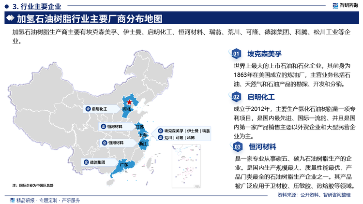 其中埃克森美孚是世界上最大的上市石油和石化企业。其前身为1863年在美国成立的炼油厂，主营业务包括石油、天然气和石油产品的勘探、开发和分销。启明化工成立于2012年，主要生产氢化石油树脂是一项专利项目，是国内最先进、国际一流的、并且是国内第一家产品销售主要以外资企业和大型民营企业为主。恒河材料是一家专业从事碳五、碳九石油树脂生产的企业。是国内生产规模最大、质量性能最优、产品门类最全的石油树脂生产企业之一。其产品被广泛应用于卫材胶、压敏胶、热熔胶等领域。