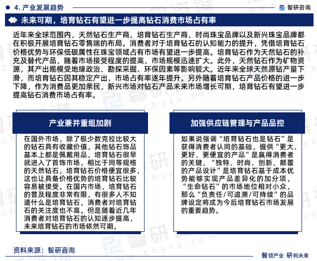 天然钻石作为矿物资源，其产出规模受地缘政治、勘探采掘、环保因素等影响较大。近年来全球天然原钻产量下滑，而培育钻石因其稳定产出，市场占有率逐年提升。另外随着培育钻石产品价格的进一步下降，作为消费品更加亲民，新兴市场对钻石产品未来市场增长可期，培育钻石有望进一步提高钻石消费市场占有率。