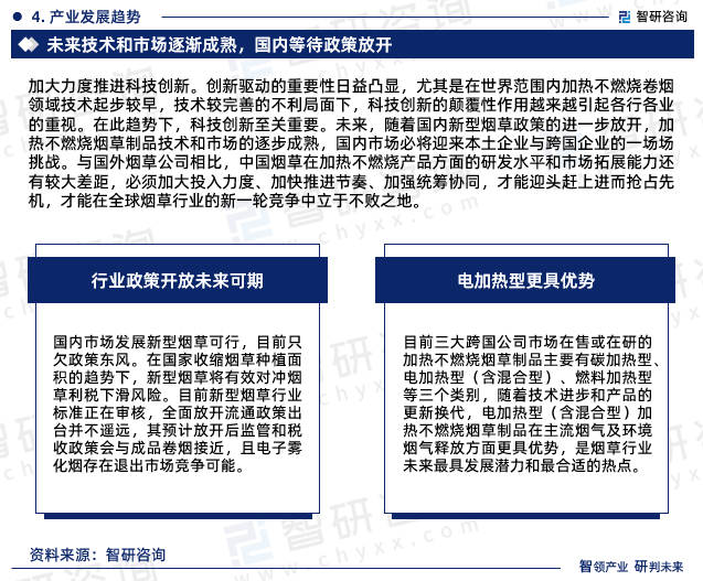 加大力度推进科技创新。创新驱动的重要性日益凸显，尤其是在世界范围内加热不燃烧卷烟领域技术起步较早，技术较完善的不利局面下，科技创新的颠覆性作用越来越引起各行各业的重视。在此趋势下，科技创新至关重要。未来，随着国内新型烟草政策的进一步放开，加热不燃烧烟草制品技术和市场的逐步成熟，国内市场必将迎来本土企业与跨国企业的一场场挑战。与国外烟草公司相比，中国烟草在加热不燃烧产品方面的研发水平和市场拓展能力还有较大差距，必须加大投入力度、加快推进节奏、加强统筹协同，才能迎头赶上进而抢占先机，才能在全球烟草行业的新一轮竞争中立于不败之地。