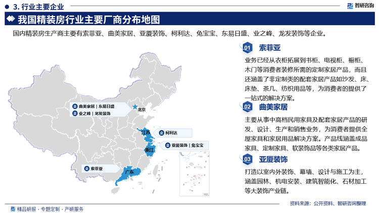 索菲亚业务已经从衣柜拓展到书柜、电视柜、橱柜、木门等消费者装修所需的定制家居产品，而且还涵盖了非定制类的配套家居产品如沙发、床床垫、茶几、纺织用品等，为消费者的提供了站式的解决方案。曲美家居主要从事中高档民用家具及配套家居产品的研发、设计、生产和销售业务，为消费者提供全屋家具和家居用品解决方案。产品线涵盖成品家具、定制家具、软装饰品等各类家居产品。亚厦装饰打造以室内外装饰、幕墙、设计与施工为主，涵盖园林、机电安装、建筑智能化、石材加工等大装饰产业链。