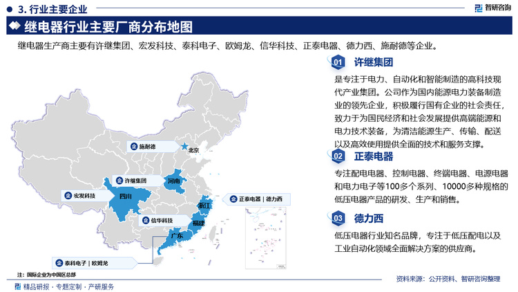 主要企业概况而言，许继集团是专注于电力、自动化和智能制造的高科技现代产业集团。公司作为国内能源电力装备制造业的领先企业，积极履行国有企业的社会责任致力于为国民经济和社会发展提供高端能源和电力技术装备，为清洁能源生产、传输、配送以及高效使用提供全面的技术和服务支撑。正泰电器专注配电电器、控制电器、终端电器、电源电器和电力电子等100多个系列、10000多种规格的低压电器产品的研发、生产和销售。德力西低压电器行业知名品牌，专注于低压配电以及工业自动化领域全面解决方案的供应商。