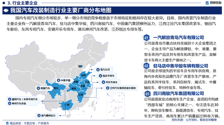 国内专用汽车细分市场较多，单一细分市场的竞争程度由于市场特征和格局存在较大差异。目前，国内改装汽车制造行业主要企业有一汽解放青岛汽车有限公司、驻马店中集华骏车辆有限公司、四川南骏汽车集团有限公司、中国重汽集团柳州运力专用汽车有限公司、江西江铃汽车集团改装车股份有限公司、驰田汽车股份有限公司、湖北=东风专用汽车有限公司、安徽开乐专用车辆股份有限公司、湖北神河汽车改装有限公司、江苏悦达专用车有限公司等。