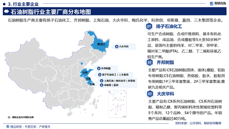 其中扬子石油化工可生产合成树脂、合成纤维原料、基本有机化工原料、成品油、合成橡胶等5大类50多种产品，是国内主要的纯苯、对二甲苯、邻甲苯、精对苯二甲酸(PTA)、乙二醇、丁二烯和环氧乙烷生产商。齐邦树脂主要产品有:C9石油树脂(固体、液体);橡胶、轮胎专用树脂;C5石油树脂、热熔胶、胶水、胶黏剂专用树脂;1#三甲苯富集液，2#三甲苯富集液:重碳九及相关产品。大庆华科主要产品有:C9系列石油树脂、C5系列石油树脂、精制乙腈、聚丙烯粉料改性聚烯烃塑料等5个系列、12个品种、54个牌号的产品。年销售产品总量超过40万吨。