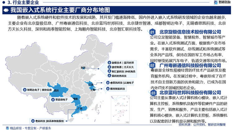 随着嵌入式系统硬件和软件技术的发展和成熟，其开发门槛逐渐降低，国内外进入嵌入式系统研发领域的企业也越来越多。目前，国内嵌入式系统市场主要企业有北京旋极信息技术股份有限公司、广州粤嵌通信科技股份有限公司、北京蓝玛世邦科技股份有限公司、北京捷世智通科技股份有限公司、成都智明达电子股份有限公司、无锡睿思凯科技股份有限公司、北京方天长久科技股份有限公司、深圳和而泰智能控制股份有限公司、上海顺舟智能科技股份有限公司、北京智汇联科技有限责任公司等。