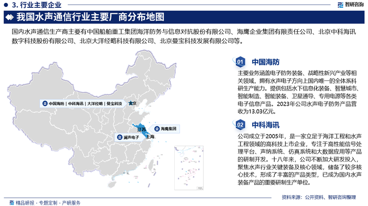 由于水声通信行业具有较高的技术门槛，对自主研发能力要求较高，同时需要较多的高科技研发设备，对企业的资金规模也有一定的要求，因此行业内企业数量不多，市场集中度较高。但是近年来在我国研发机构的带领下，我国水声通信技术发展迅速，已经成为全球领先的水声通信国家，在水声通信技术快速进步和国家利好政策的扶持下，未来将有更多企业进入水声通信行业，短期内，这将在一定程度上降低行业的集中度，加剧竞争，但从长期来看，自主研发能力水平高的企业将在竞争中脱颖而出，届时市场将向龙头企业集中。