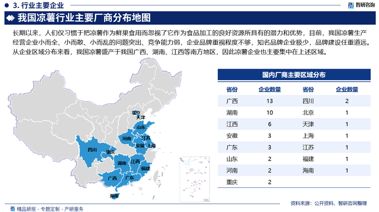 长期以来，人们仅习惯于把凉薯作为鲜果食用而忽视了它作为食品加工的良好资源所具有的潜力和优势，目前，我国凉薯生产经营企业小而全、小而散、小而乱的问题突出、竞争能力弱，企业品牌重视程度不够，知名品牌企业极少，品牌建设任重道远。从企业区域分布来看，我国凉薯盛产于我国广西、湖南、江西等南方地区，因此凉薯企业也主要集中在上述区域。