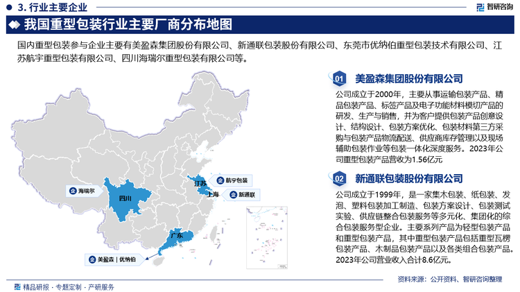 目前，我国重型包装行业市场集中度很低，除少数行业龙头企业与大型跨国企业以外，我国绝大多数重型包装生产企业规模较小、技术水平较低、缺乏自主创新能力、抗风险能力差、生产经营缺乏环保措施，这些小型企业的产品主要以低档次、低附加值的包装产品为主，从而导致重型包装低端市场竞争的无序；而中高端市场则被少数技术研发能力强、生产设备领先、有丰富的业务和市场开拓经验的行业龙头企业所占据，这些龙头企业通过引进先进生产设备、加大技术研发投入以扩大生产能力和提升产品品质与档次，并凭借整体竞争力的提升引领行业经营模式的革新，逐渐扩大市场份额。未来，随着客户需求的提升，行业技术水平和行业经营模式的发展，重型包装行业市场集中度有望提升。