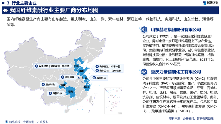 从行业竞争格局来看，国外纤维素醚市场较为成熟，市场主要由大型企业寡头垄断，如美国陶氏化学、日本信越、美国亚什兰、韩国乐天等跨国企业是目前全球产量最大的纤维素醚生产企业和高端市场的最主要供应商，在国外主要企业产能中占比90%以上，其销售市场主要集中在欧美及日本等经济发达地区；而国内纤维素醚市场目前则处于充分竞争状态，行业集中度较低，企业产能分布较为分散。具体来看，国内纤维素醚行业处于领先地位的企业主要有山东赫达、重庆利宏、山东一滕、双牛建材、浙江创峰、威怡科技、奥晟科技、山东兰杜、河北茂源等。