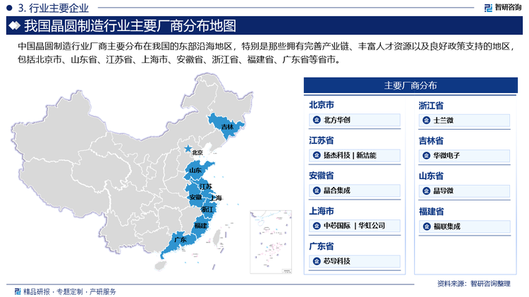 中国晶圆制造行业厂商主要分布在我国的东部沿海地区，特别是那些拥有完善产业链、丰富人才资源以及良好政策支持的地区，包括北京市、山东省、江苏省、上海市、安徽省、浙江省、福建省、广东省等省市。