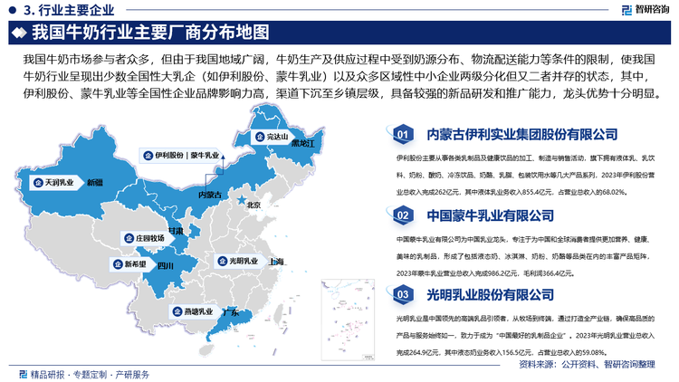 我国牛奶市场参与者众多，但由于我国地域广阔，牛奶生产及供应过程中受到奶源分布、物流配送能力等条件的限制，使我国牛奶行业呈现出少数全国性大乳企（如伊利股份、蒙牛乳业）以及众多区域性中小企业两级分化但又二者并存的状态，其中，伊利股份、蒙牛乳业等全国性企业品牌影响力高，渠道下沉至乡镇层级，具备较强的新品研发和推广能力，龙头优势十分明显。