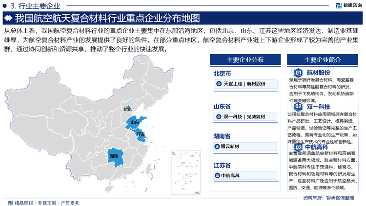 从总体上看，我国航空复合材料行业的重点企业主要集中在东部沿海地区，包括北京、山东、江苏这些地区经济发达、制造业基础雄厚，为航空复合材料产业的发展提供了良好的条件。在部分重点地区，航空复合材料产业链上下游企业形成了较为完善的产业集群，通过协同创新和资源共享，推动了整个行业的快速发展。