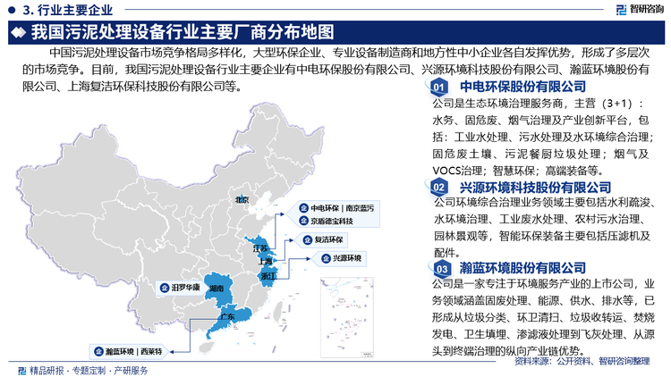 中国污泥处理设备市场竞争格局多样化，大型环保企业、专业设备制造商和地方性中小企业各自发挥优势，形成了多层次的市场竞争。目前，我国污泥处理设备行业主要企业有中电环保股份有限公司、兴源环境科技股份有限公司、瀚蓝环境股份有限公司、上海复洁环保科技股份有限公司等。 