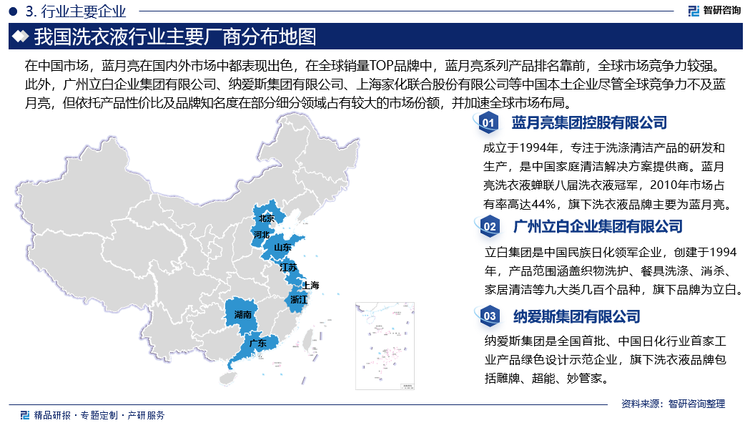 在全球范围内，洗衣液市场的竞争格局主要由几家大型跨国公司主导，其中宝洁公司占据了26.4%的市场份额，显示出其在行业中的绝对领先地位。联合利华集团紧随其后，市场份额为15.6%，表明其在全球衣物洗护市场中也有显著影响力。汉高股份公司以9.2%的市场份额位居第三，虽然低于前两家公司，但仍然是市场的重要参与者。在中国市场，蓝月亮在国内外市场中都表现出色，在全球销量TOP品牌中，蓝月亮系列产品排名靠前，全球市场竞争力较强。此外，广州立白企业集团有限公司、纳爱斯集团有限公司、上海家化联合股份有限公司等中国本土企业尽管全球竞争力不及蓝月亮，但依托产品性价比及品牌知名度在部分细分领域占有较大的市场份额，并加速全球市场布局，尤其是立白科技集团，明确2024年为加快品牌出海战略发展元年，纳爱斯集团也努力扩展中亚市场。