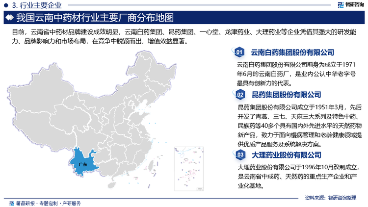 目前国内大宗中草药材种植广泛，可实现人工规模化种植，但其流通渠道长、交易成本高，因而价格容易波动，而名贵药材如人参、石斛、三七、雪莲花、川贝母、野山参、冬虫夏草等由于其生长对气候环境要求高、生长周期长，稀缺性明显，且名贵药材一般用于直接加工成滋补品销往消费终端，毛利空间较大，因此掌控稀缺名贵药材的企业具备资源优势。目前，云南省中药材品牌建设成效明显，云南白药集团、昆药集团、一心堂、龙津药业、大理药业等企业凭借其强大的研发能力、品牌影响力和市场布局，在竞争中脱颖而出，增值效益显著。其中，云南白药集团股份有限公司的“云南白药”产品已成为著名的国产成药，自1902年问世以来，驰名中外，名扬四海，产品多年销往国内、港澳、东南亚、日本、欧美等国家、地区的市场。