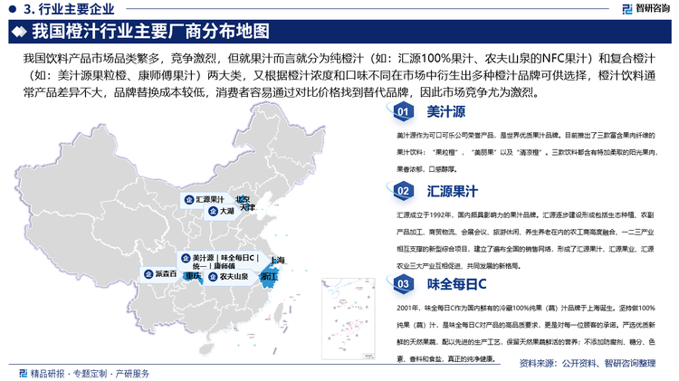 我国橙汁行业主要厂商分布地图