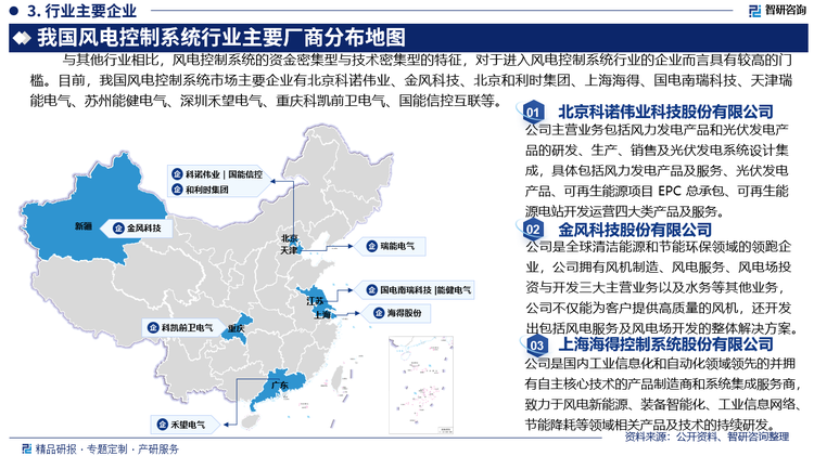 與其他行業(yè)相比，風(fēng)電控制系統(tǒng)的資金密集型與技術(shù)密集型的特征，對(duì)于進(jìn)入風(fēng)電控制系統(tǒng)行業(yè)的企業(yè)而言具有較高的門檻。目前，我國(guó)風(fēng)電控制系統(tǒng)市場(chǎng)主要企業(yè)有北京科諾偉業(yè)科技股份有限公司、金風(fēng)科技股份有限公司、北京和利時(shí)集團(tuán)、上海海得控制系統(tǒng)股份有限公司、國(guó)電南瑞科技股份有限公司、天津瑞能電氣有限公司、蘇州能健電氣有限公司、深圳市禾望電氣股份有限公司、重慶科凱前衛(wèi)電氣有限責(zé)任公司、國(guó)能信控互聯(lián)技術(shù)有限公司等。